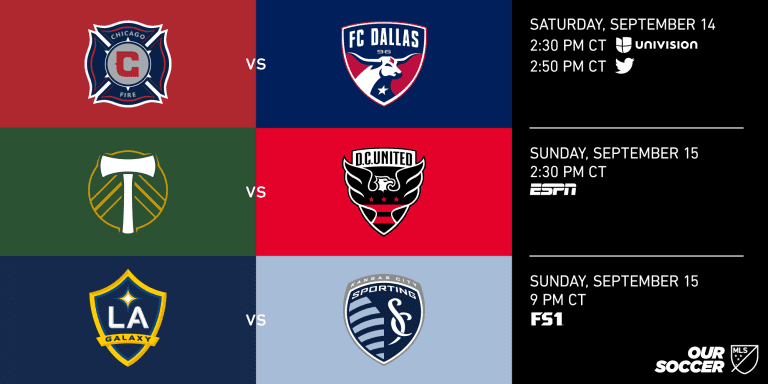 #LAvSKC among the three nationally televised MLS matches in Week 28 -