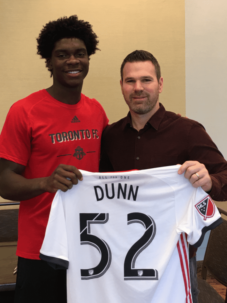 Toronto FC Sign Two Homegrown Players and Another Local Product -