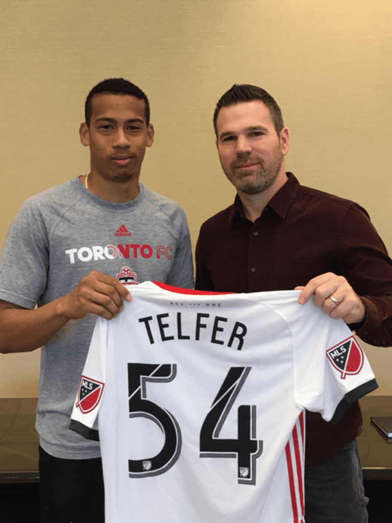 Toronto FC Sign Two Homegrown Players and Another Local Product -