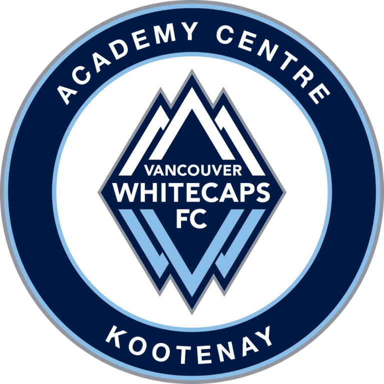 Academy Centre Players of the Month for April -