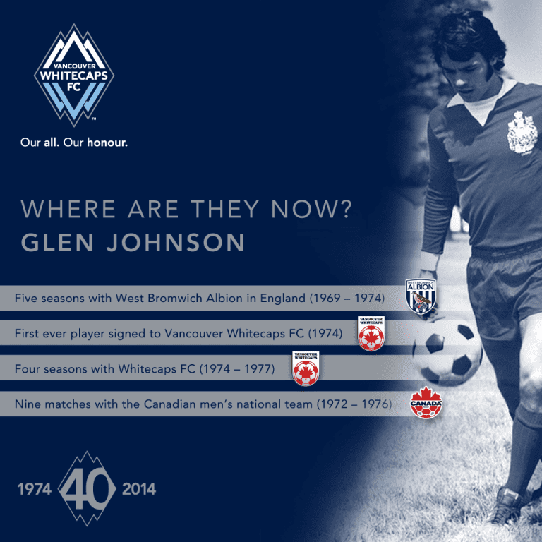 Where are they now: Glen Johnson -