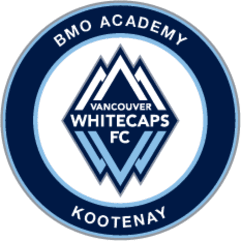 BMO Academy Centre Players of the Month - September 2019 -