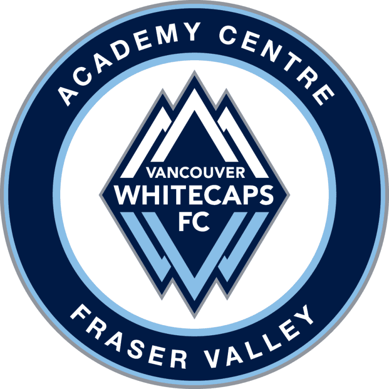 Academy Centre Players of the Month - September 2018 -