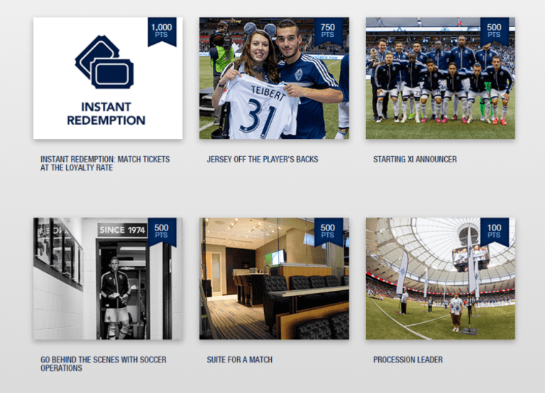 'Caps Club: Enter to win a Vancouver Whitecaps FC player's jersey off the back -