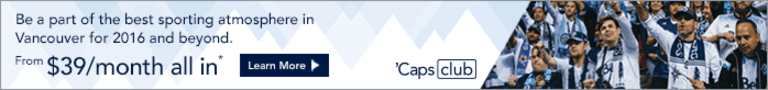 Year-in-Review: Take the 2015 'Caps Quiz! -