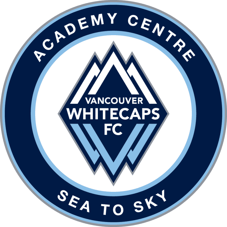 Academy Centre Players of the Month - September 2018 -