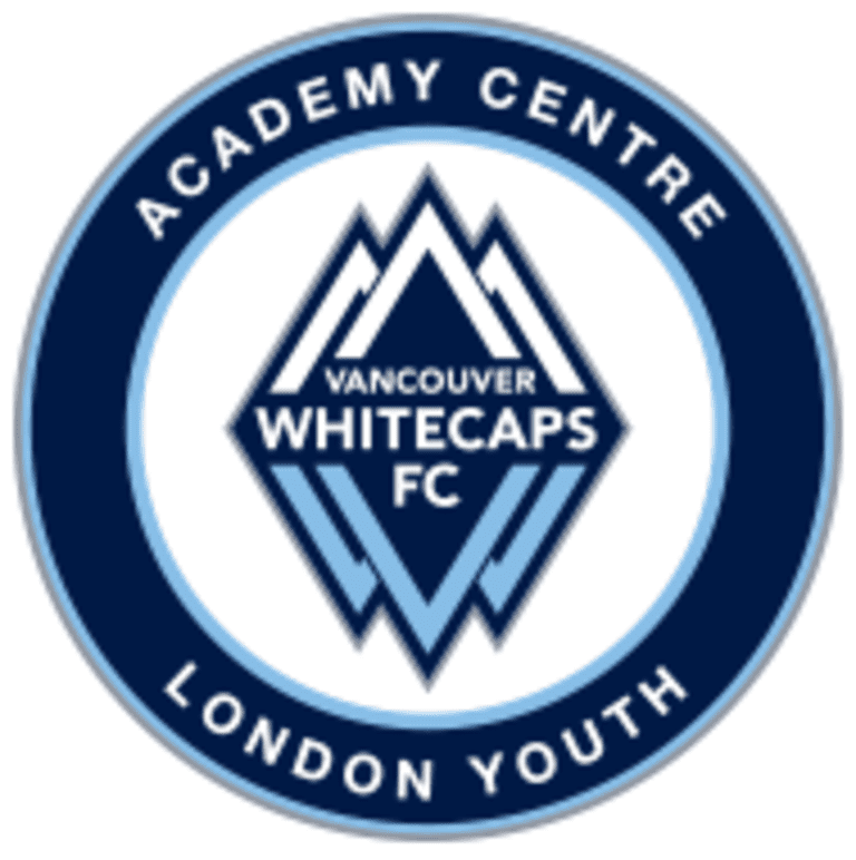 Academy Centre Players of the Month - December 2015 -