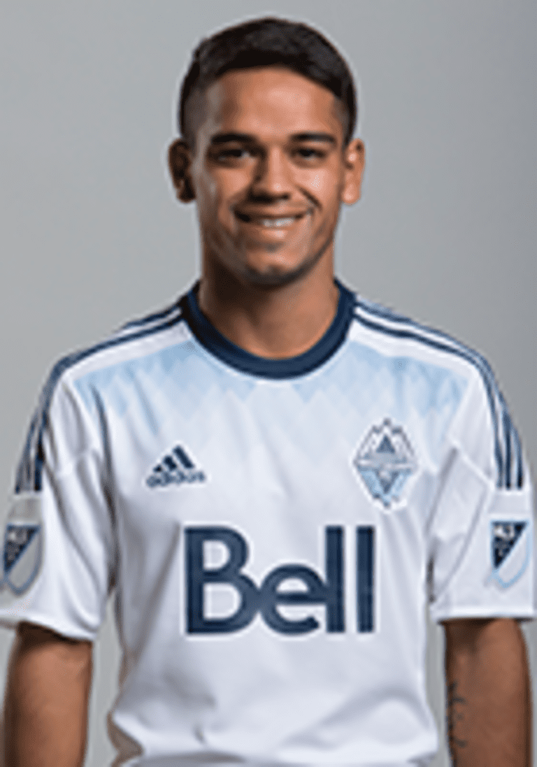 VOTE: Who should be the 2015 Whitecaps FC BMO Player of the Year? -