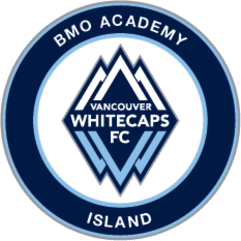 BMO Academy Centre Players of the Month - September 2019 -