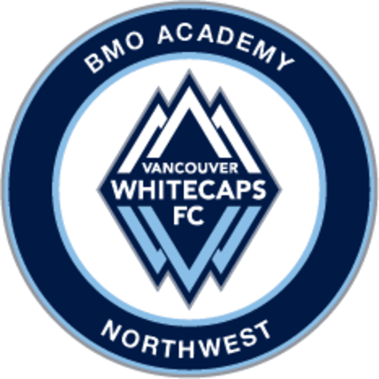 BMO Academy Centre Players of the Month - January 2020 -
