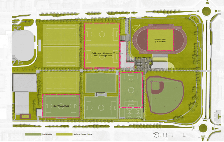 Ground broken: Construction underway on club's state-of-the-art NSDC fieldhouse  -