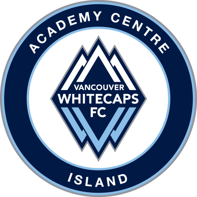 Academy Centre Players of the Month - April 2019 -