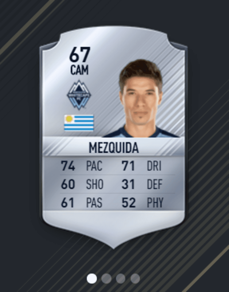 Whitecaps FC FIFA 17 ratings released -