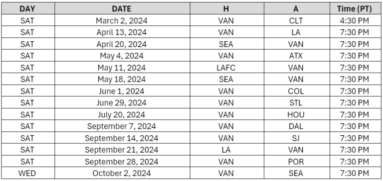 TSN schedule 2024
