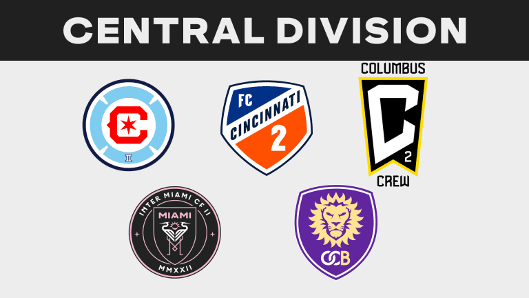 central-division