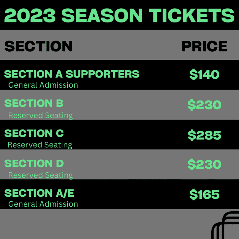 Rochester 2023 Season Tickets