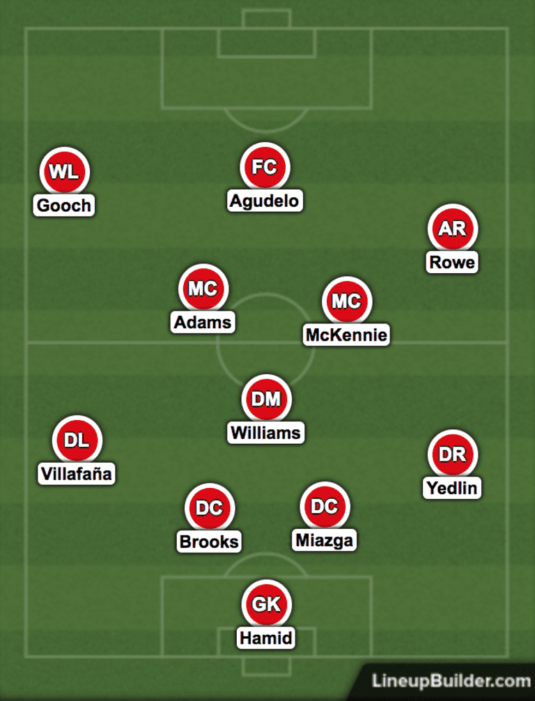Armchair Analyst: Lineup prediction & what I want to see from US @ Portugal -
