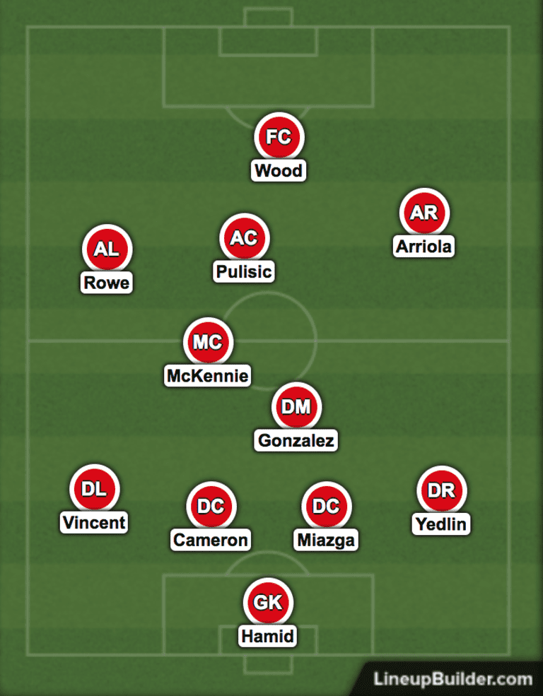 Armchair Analyst: The USMNT squad I'd call in for the Portugal friendly -