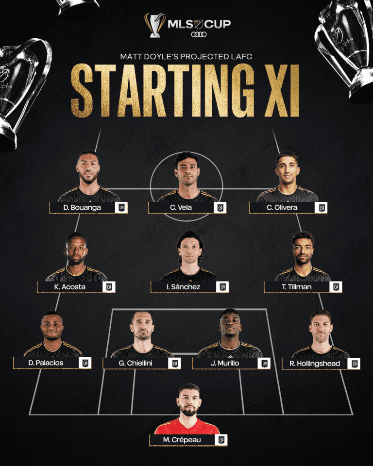 23MLS_Cup_Starting_XI_Doyle_LAFC_4x5_eng