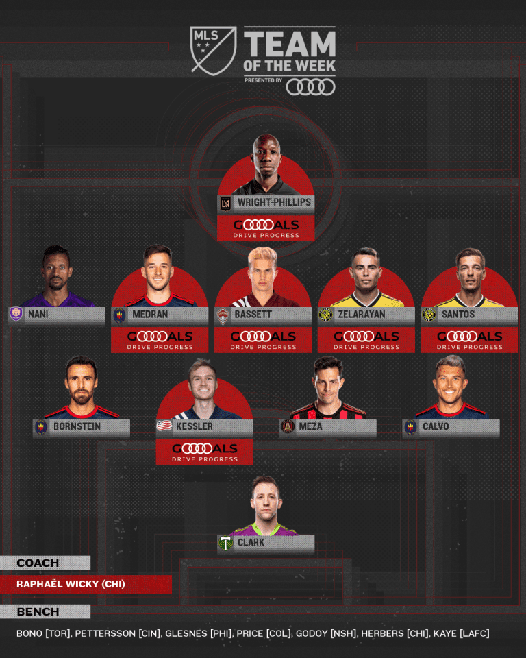 Team of the Week presented by Audi: Chicago Fire FC names lead the way in Week 13 - https://league-mp7static.mlsdigital.net/images/totw-week13-4x5-b.png