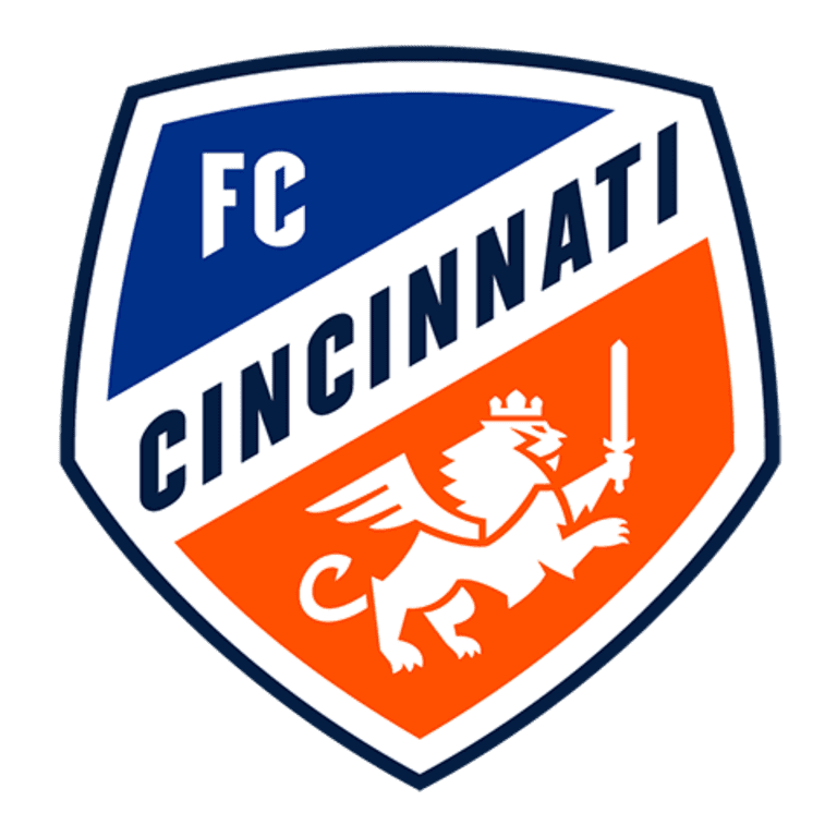 Armchair Analyst: Grading all 24 MLS teams at midseason - CIN
