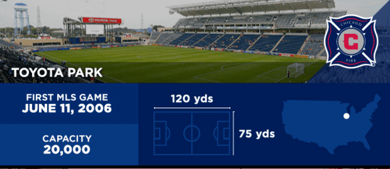 2018 MLS Stadiums: Everything you need to know about every league venue - https://league-mp7static.mlsdigital.net/images/stadium-18.png?wbRpjHym_9dpVH0s37hY4Bu_s9Kl3uBT