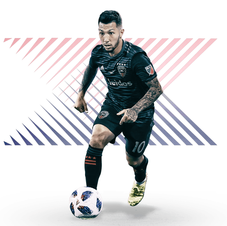2018 MLS Best XI -