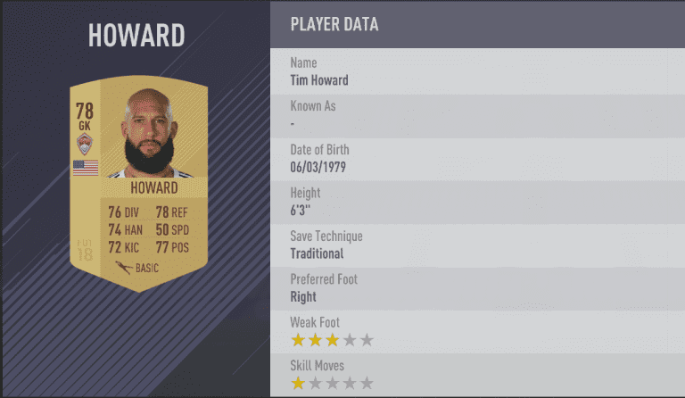 EA SPORTS FIFA 18: Here are the top five ranked players from each MLS team - https://league-mp7static.mlsdigital.net/images/COLTimHowardFIFA18.jpg?aSDO5Qo6dAoOnQxZB7M_8mMAhBvY87vQ