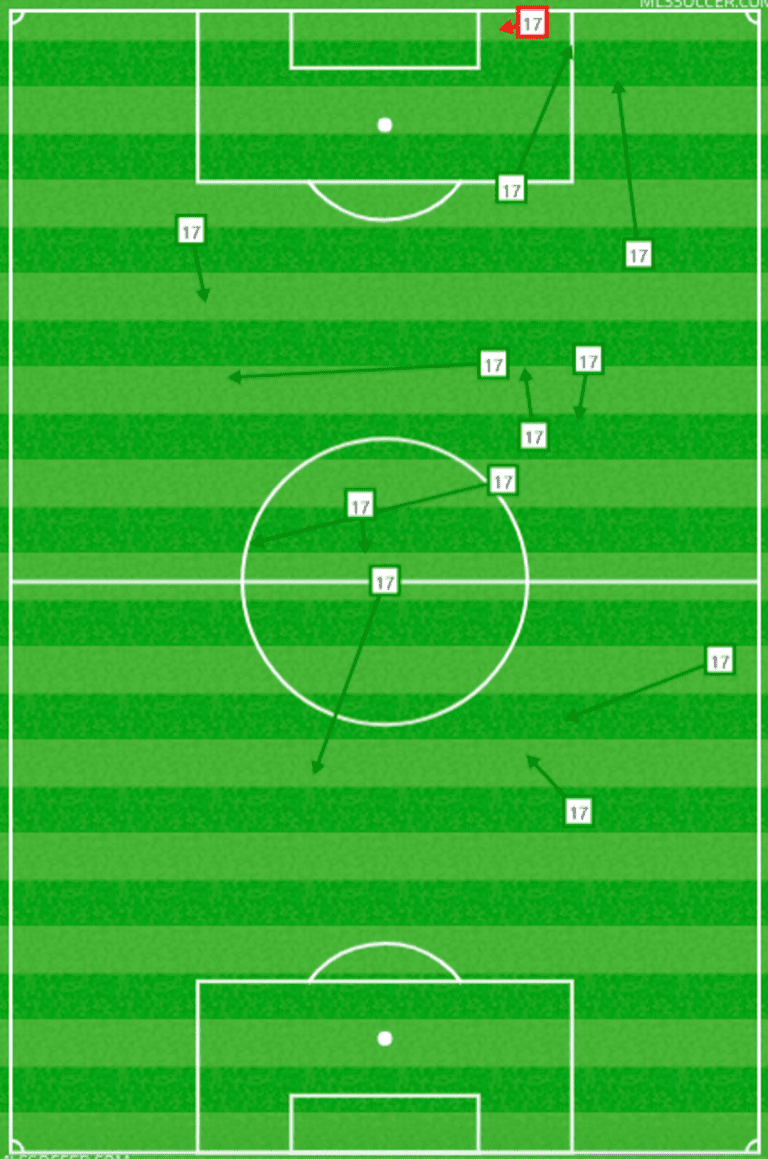 Warshaw: Jeremy Ebobisse breakthrough proving essential to Timbers success - https://league-mp7static.mlsdigital.net/images/Screen%20Shot%202018-11-06%20at%2010.15.11%20AM.png