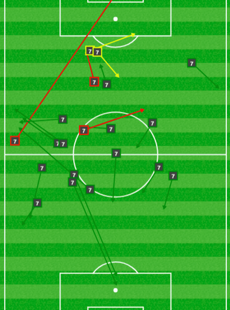Warshaw: Rooney leads the way, behind Seattle's surge & more from Week 25 - https://league-mp7static.mlsdigital.net/images/warshaw-villa-map.png
