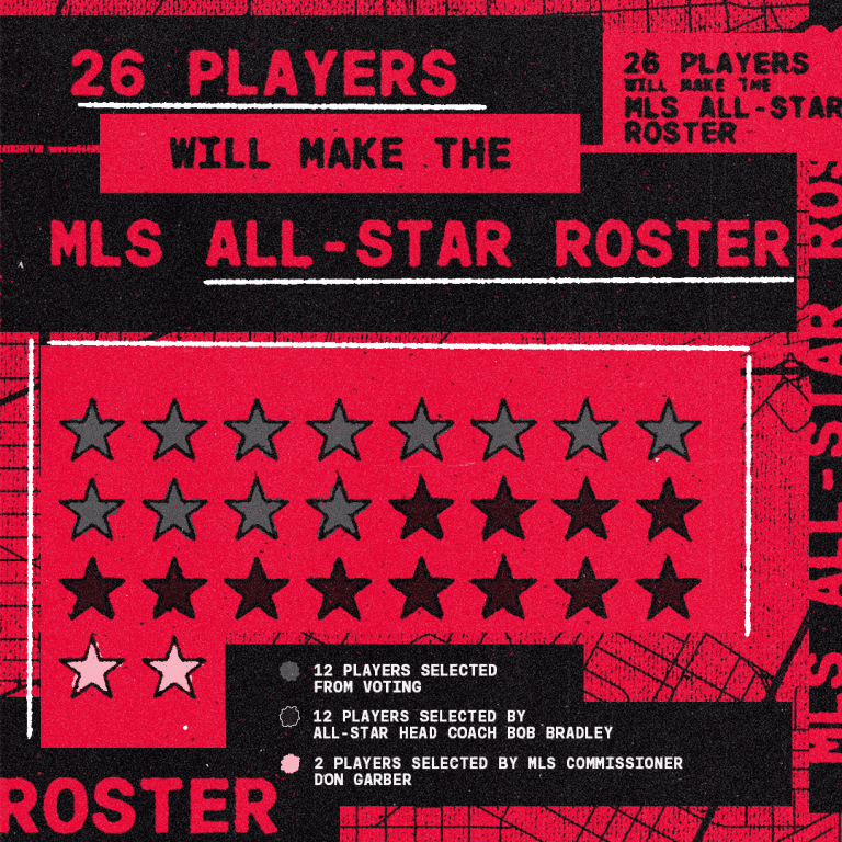 23MLS_All-Star_Roster-1x1