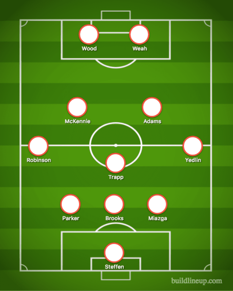 Wiebe: The starting XI that should start against Brazil - https://league-mp7static.mlsdigital.net/images/lineup%20(1).png?2batPPDPA56r0n_oPASNeSzRqw1qzdf8