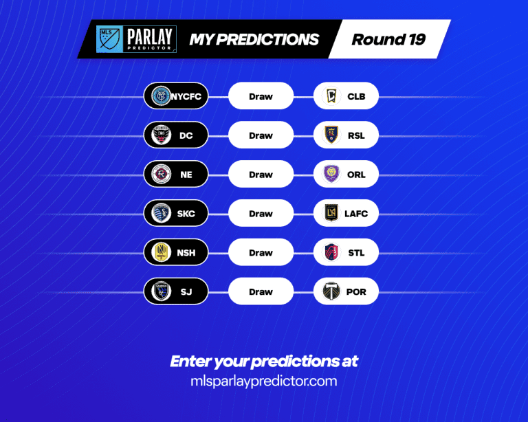 Parlay Predictor Round 19