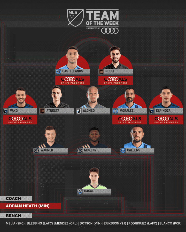 Team of the Week presented by Audi: Mark McKenzie shines again, Thomas Hasal gets the nod in goal - https://league-mp7static.mlsdigital.net/images/TOTW-QFs_4x5_0.png