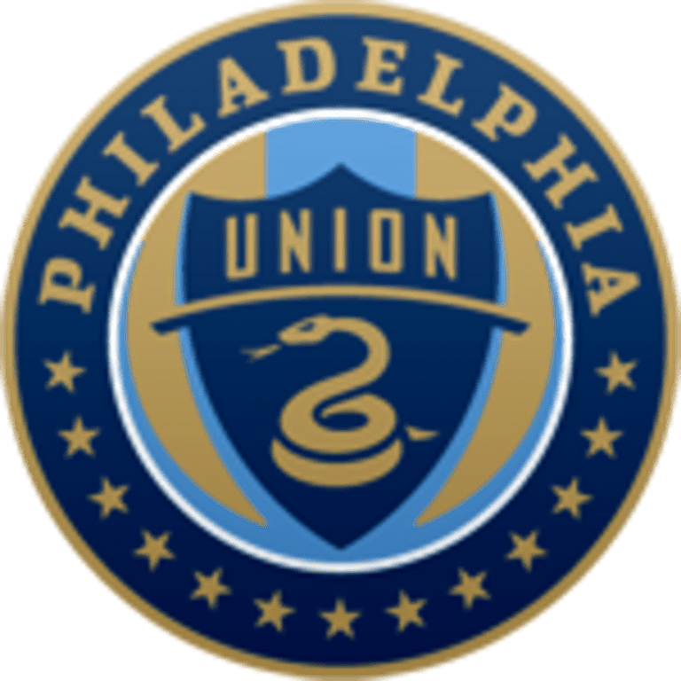 Philadelphia Union vs. New England Revolution | US Open Cup Quarterfinal Match Preview -