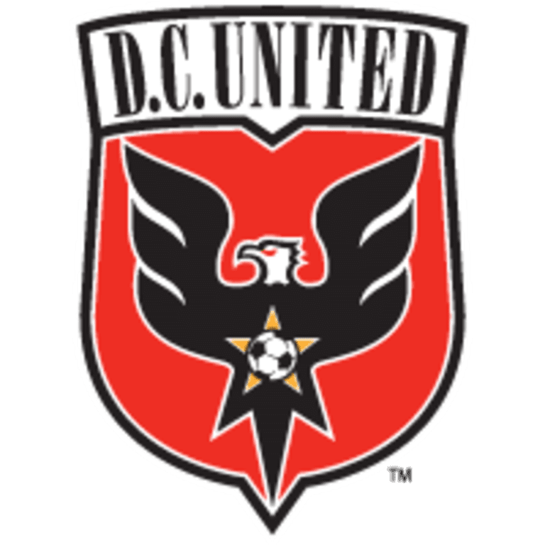 MLS Power Rankings, Week 29: Columbus Crew SC jump into top three after road win in Washington - DC