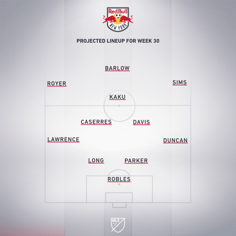 New York Red Bulls vs. DC United | 2019 MLS Match Preview - Project Starting XI