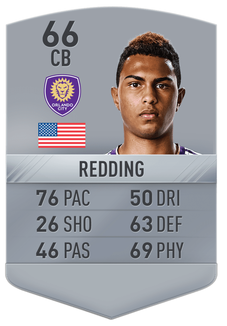 24 Under 24: Check out the players' full FIFA 17 ratings - https://league-mp7static.mlsdigital.net/images/Redding.png?null