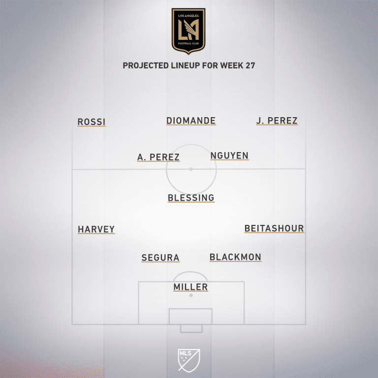 Why LAFC could look very different in Saturday's visit to Orlando City - Project Starting XI