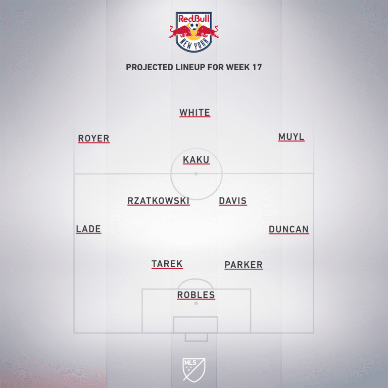 New York Red Bulls vs. Chicago Fire | 2019 MLS Match Preview - Project Starting XI