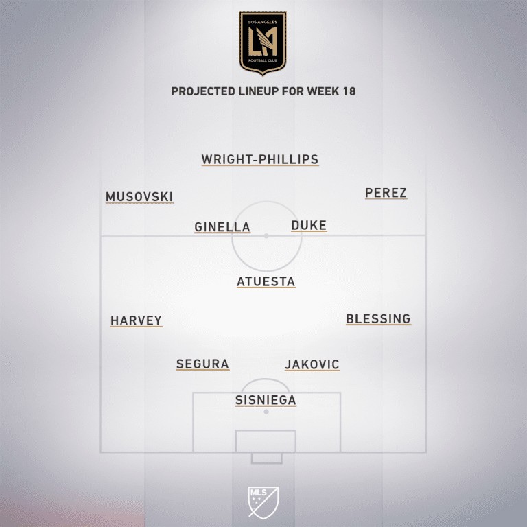 Vancouver Whitecaps vs. LAFC | 2020 MLS Match Preview - Project Starting XI