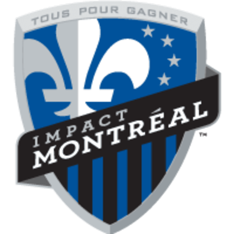 Montreal Impact | 2016 Team Guide - MTL