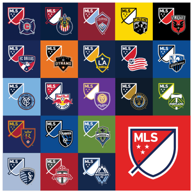 Welcome to MLS NEXT: The Future of Our League -