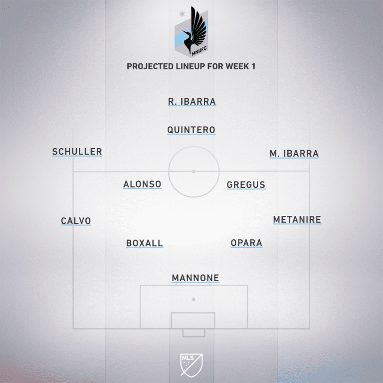 Vancouver Whitecaps FC vs. Minnesota United | 2019 MLS Match Preview - Project Starting XI