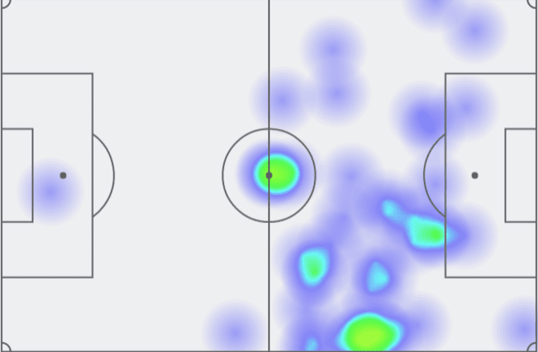 How has the Kei Kamara experiment worked out in New England so far? - https://league-mp7static.mlsdigital.net/images/Screen%20Shot%202016-06-28%20at%201.17.44%20PM.png