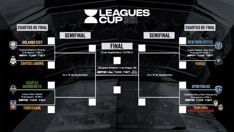 LCP21-109719 - Leagues Cup Bracket-LV_v2_1920x1080-Spanish