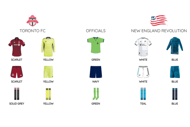 What your club is wearing for MLS Week 19