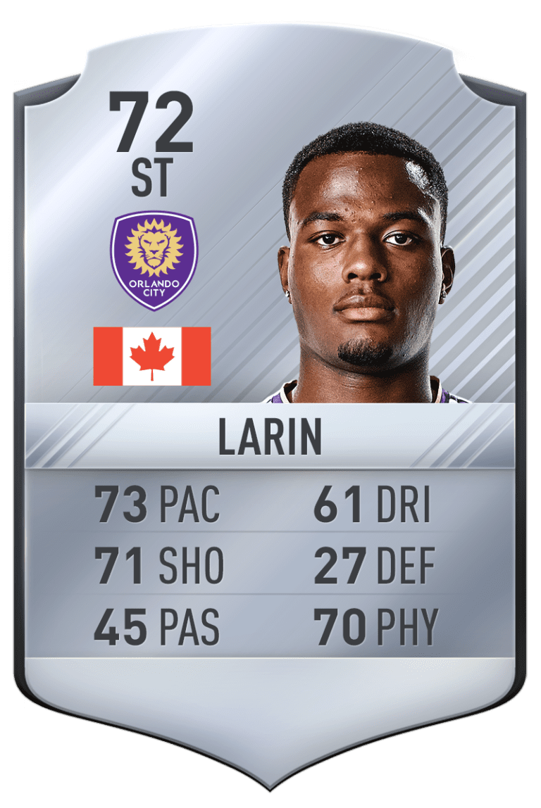24 Under 24: Check out the players' full FIFA 17 ratings - https://league-mp7static.mlsdigital.net/images/Larin.png?null