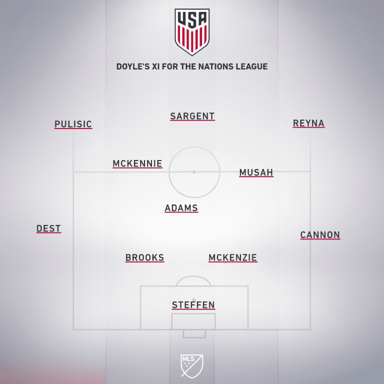 Doyle XI for Nations League
