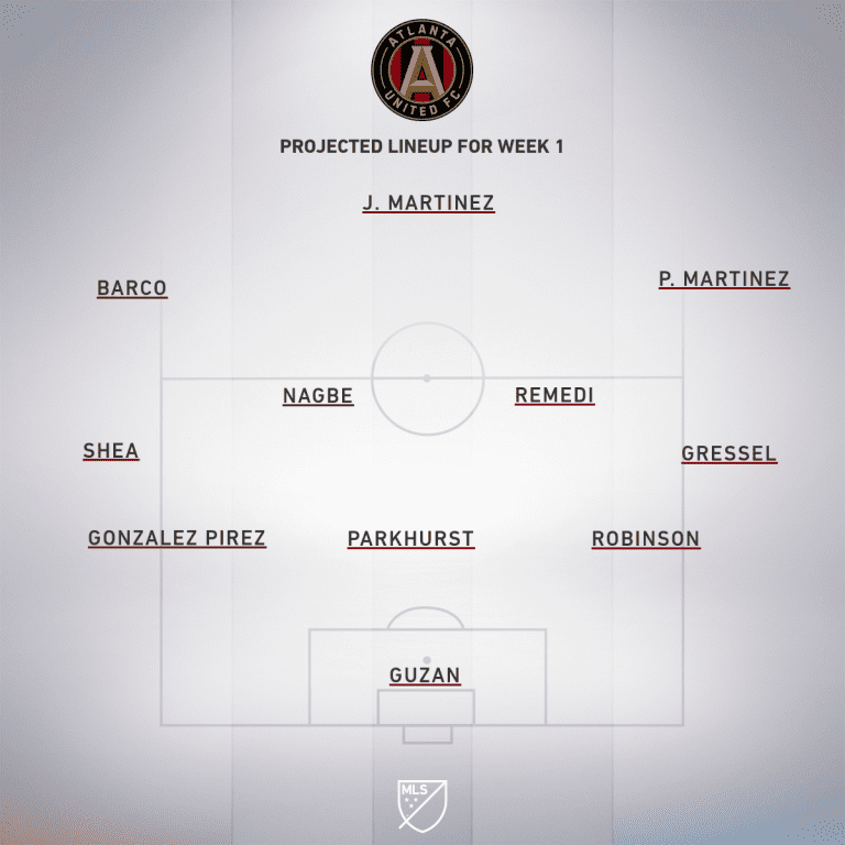 Monterrey vs. Atlanta United | Concacaf Champions League Preview - Project Starting XI